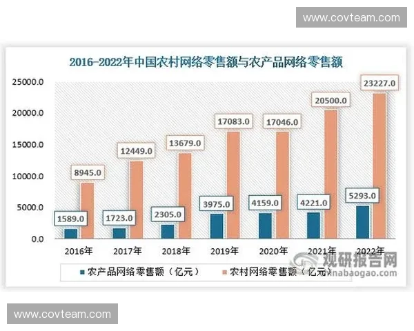 地方卫视直播新趋势探索与发展前景分析助力区域传媒产业升级