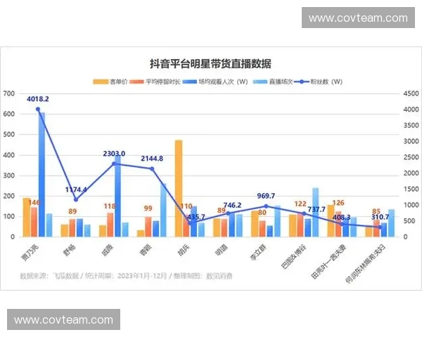 湖南娱乐直播新趋势：探索本地明星互动与粉丝经济的无限潜力