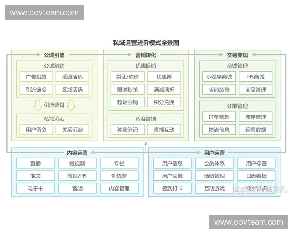 围绕英雄新手成长的全面入门指南与实战进阶策略深度解析全景篇章