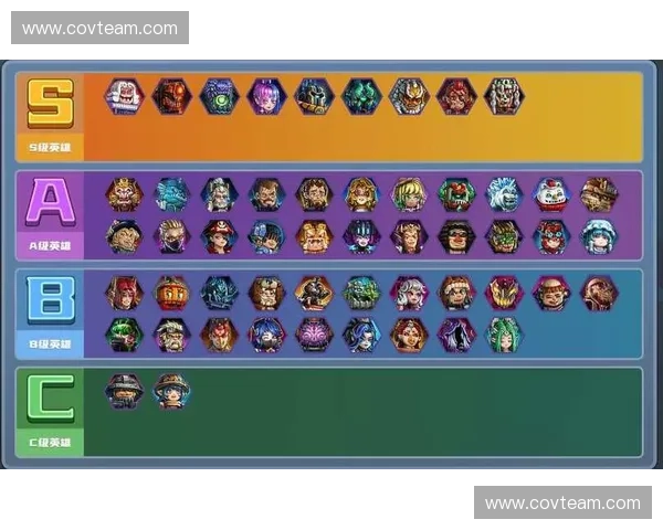 以强力英雄精准克制炼金的新手进阶实战全方位战术解析指南全能版